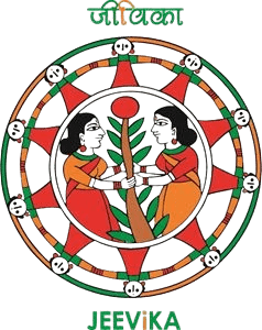 Jivika